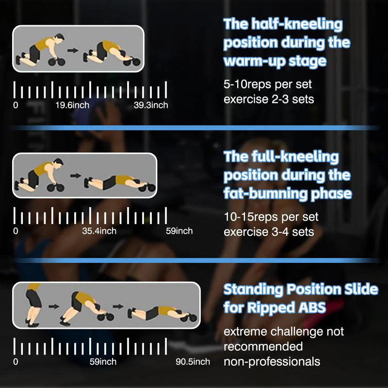 COREUS Ab Roller Machine