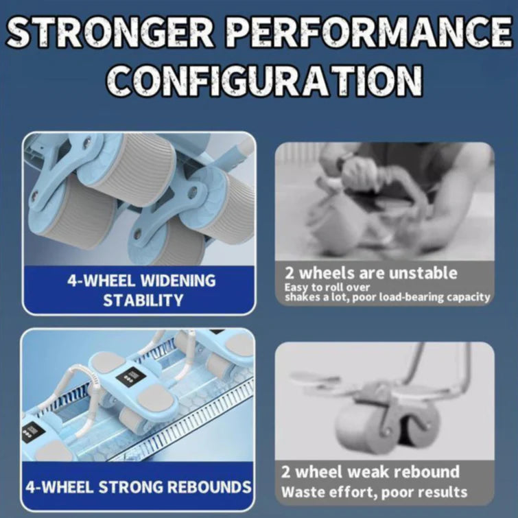 COREUS Ab Roller Machine
