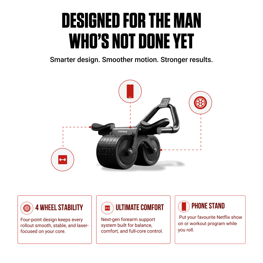 COREUS Ab Roller Machine