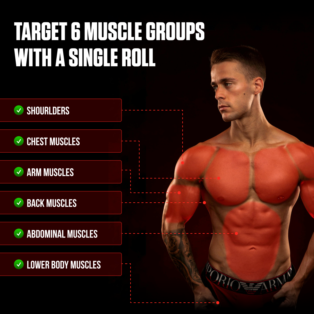 COREUS Ab Roller Machine